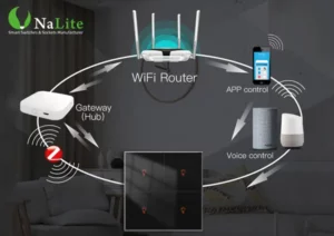 How To Connect Zigbee Smart Light Switch Via Zigbee Gateway