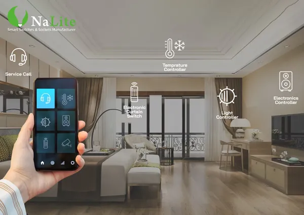 What is a Smart Hotel