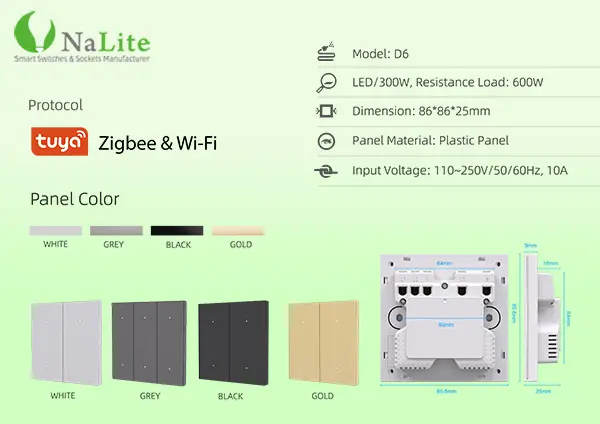 New Product Release: D6 Series Smart Switch