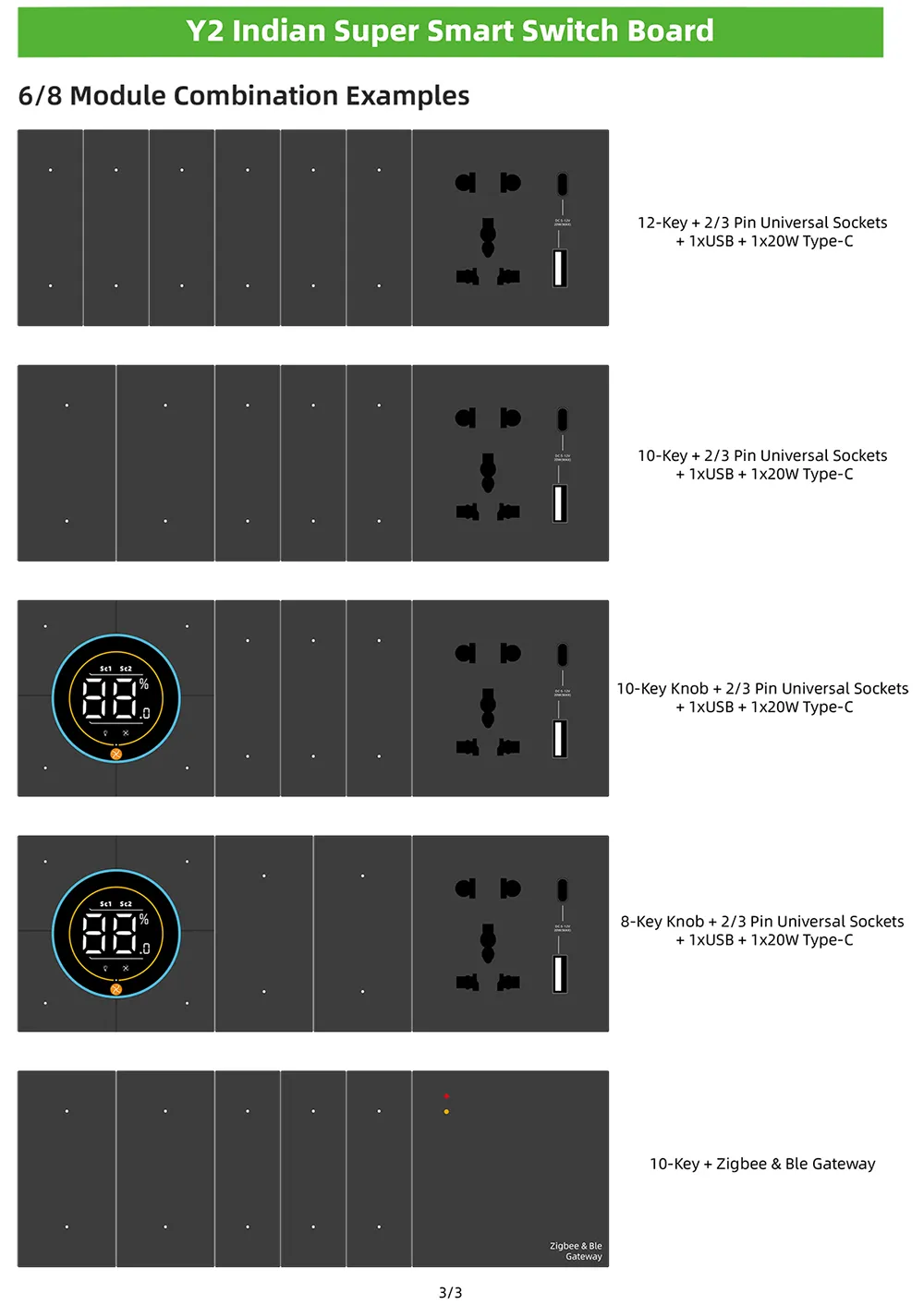 Y2 smart switch board selection sheet1