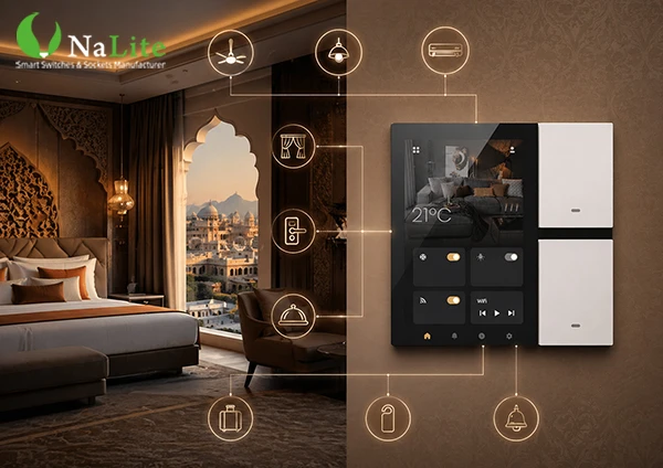 hotel room automation
