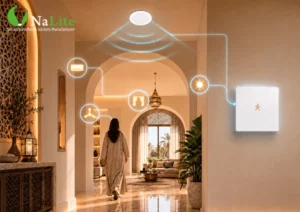 Motion Sensors
