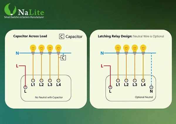 smart switch no neutral wire