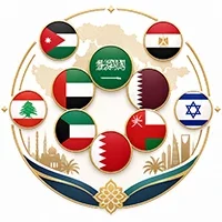 GCC & Middle East GCC & Middle East